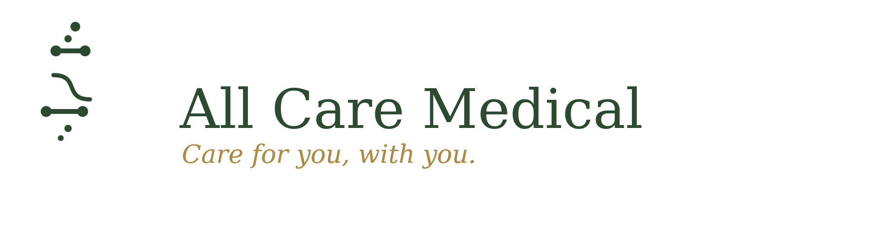 All Care Medical Logo